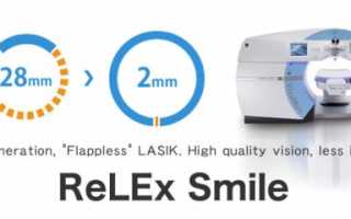 Что выбрать для восстановления зрения: relex smile или femto lasik?