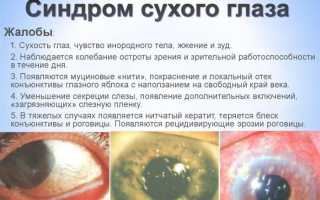 Проблема ухудшения зрения после 40 лет — причины, симптомы и лечение
