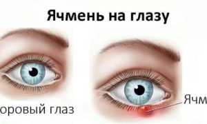 Тетрациклиновая мазь: инструкция по применению для глаз