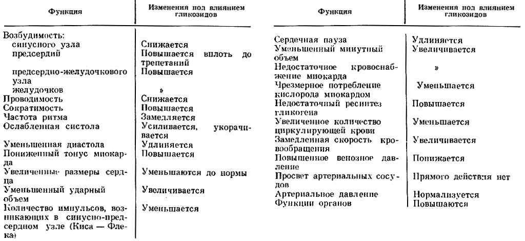 54684864864648