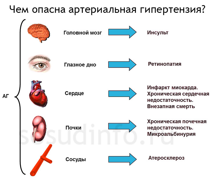 5468486864