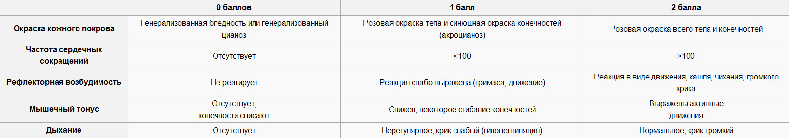 546886846864