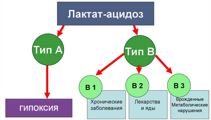 659959