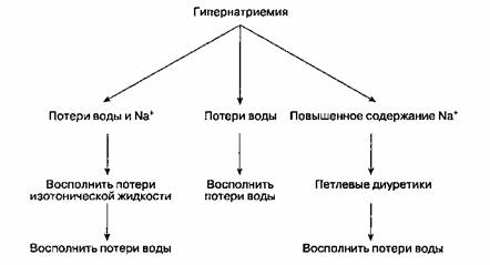 8503